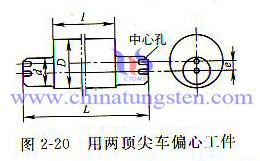 车偏心